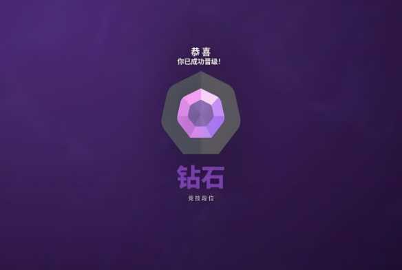 无畏契约段位怎么划分-无畏契约段位等级划分一览