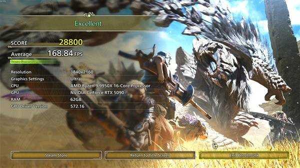 怪物猎人荒野性能测试报告：配置与帧数表现全解析