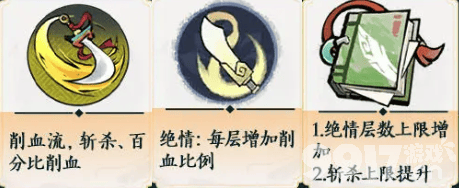 掌门下山刀系玩法全面解析：核心机制、五行搭配与伙伴推荐