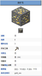 我的世界矿石分布规律全解析