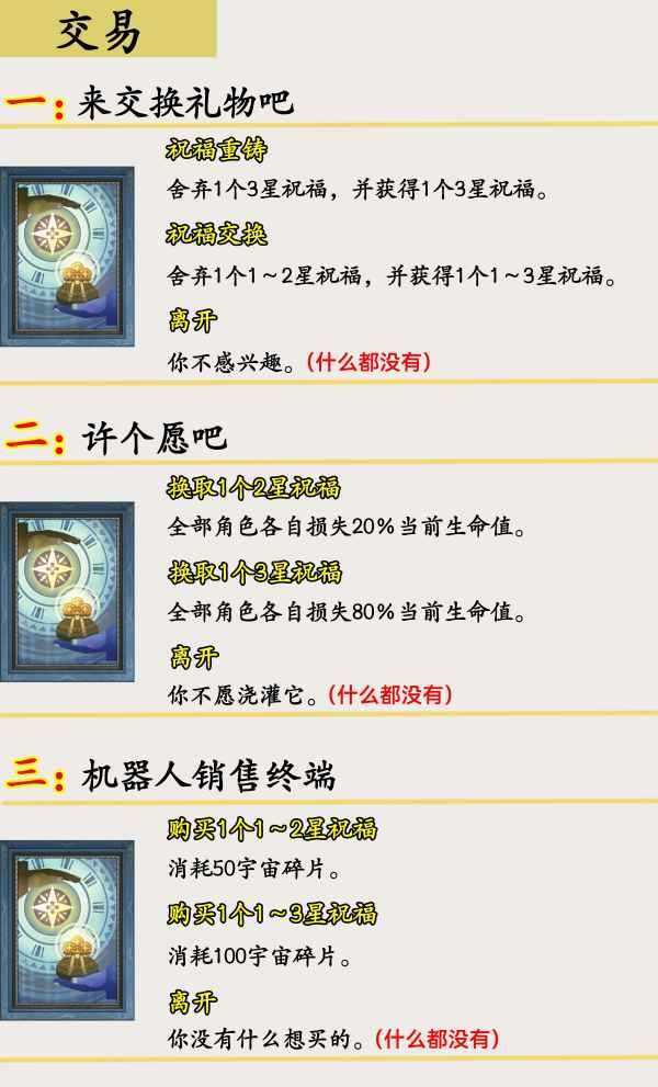 星穹铁道模拟宇宙事件全攻略