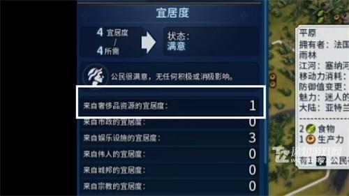 文明6宜居度提升全攻略