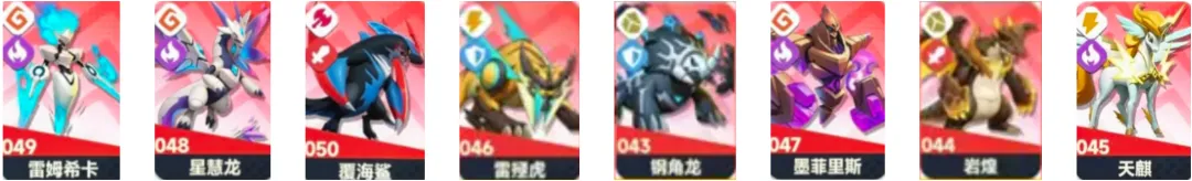 曙光重临版本库比强度排行全解析