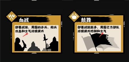 无悔华夏军心系统全解析：提升士兵战斗力的小技巧