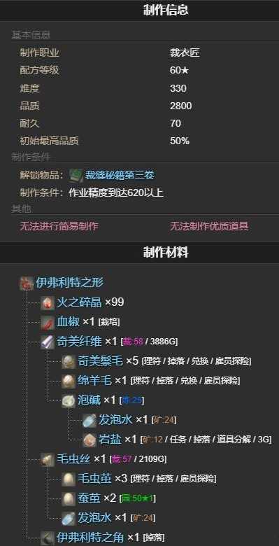 最终幻想14水晶世界伊弗利特之形宠物获取全攻略