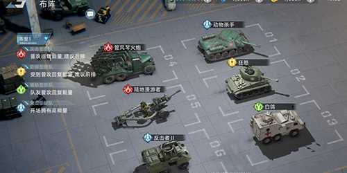 战争公约最强阵容搭配指南