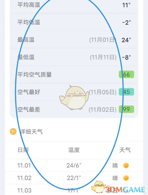 最美天气查看历史天气方法