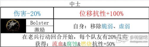 暗黑地牢2老兵技能和道途全解析
