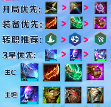 星界龙阵容攻略：低费卡升星加速，高费卡C位转换，玩法全解析