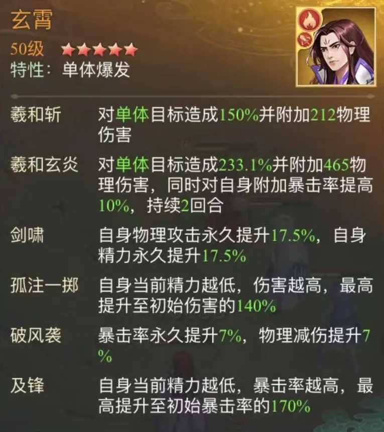 暮菖兰幻境试炼二期通关攻略：368W伤害阵容详解