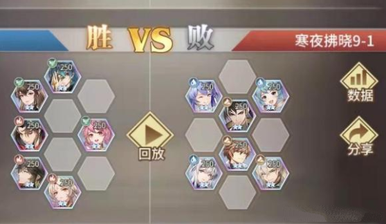 斗罗大陆武魂觉醒寒夜拂晓9-1通关心得：核心阵容与站位策略解析