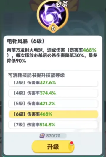 曙光重临前期宠物培养指南