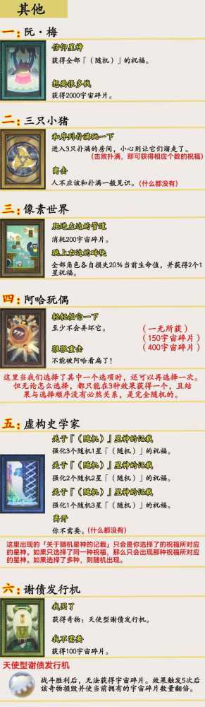 星穹铁道模拟宇宙事件全攻略