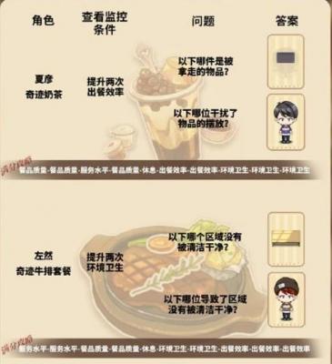 未定事件簿冬恋晴歌节日狂欢特殊事件问答答案全攻略