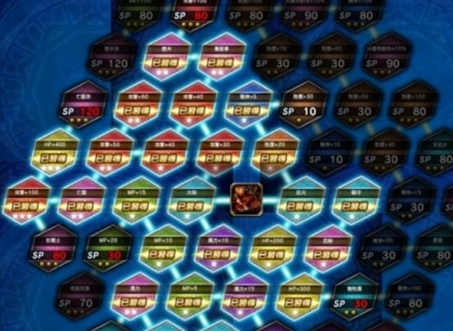 最终幻想勇气启示录伊芙利特加点心得：种族杀优先，灵活加点出奇效