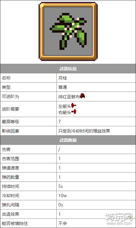 月桂武器在吸血鬼幸存者中的强大之处