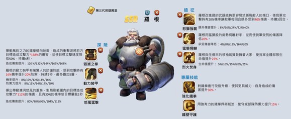 无尽冬日3代盾罗根实力如何？