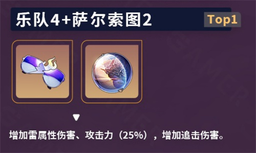 景元遗器搭配攻略：如何为雷属性主C选择最佳遗器