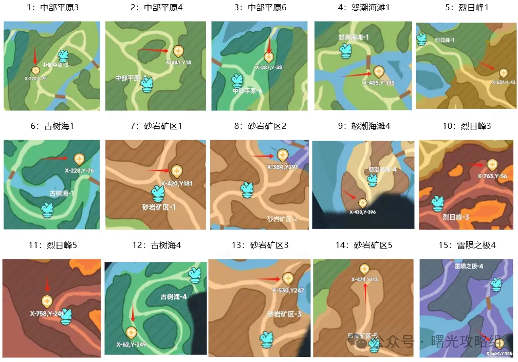 曙光重临矿洞位置全攻略