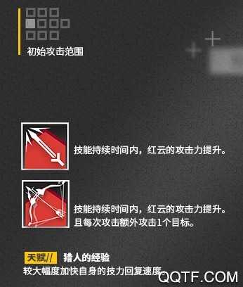 明日方舟新干员红云深度解析:荒野猎手技能与玩法全面解读