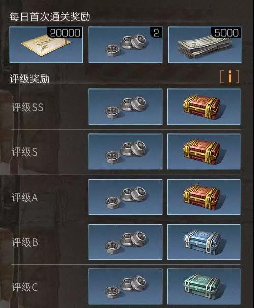 明日之后高地工厂通关全攻略