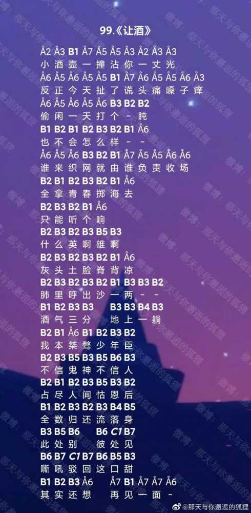 摩尔庄园让酒：一曲燃尽古风江湖