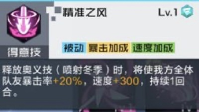 数码宝贝新世纪喷射希尔芙兽深度解析：速度与快攻的完美化身