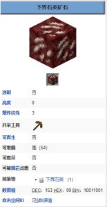 我的世界矿石分布规律全解析