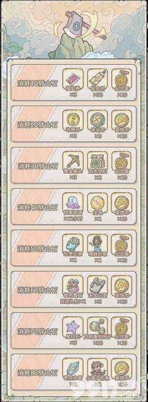 最强蜗牛宝莲灯联动：密咒宝箱开启全攻略与营救三圣母六字真言答案