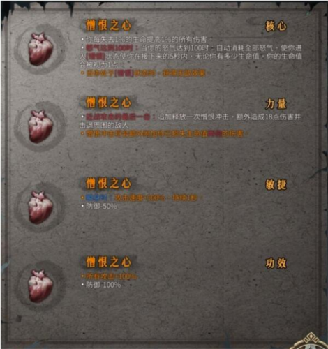 暖雪憎恨之心：强度解析与效果详解