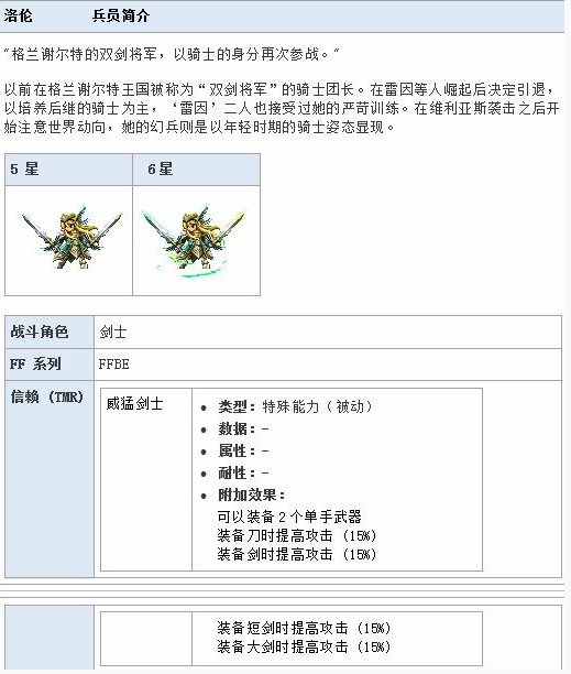 最终幻想勇气启示录洛伦技能属性详解：全面解析这位强力战士