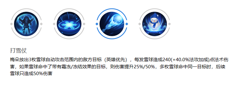 曙光英雄梅朵全面解析:技能、加点、出装及玩法策略