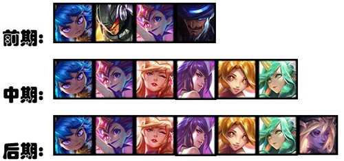 星守女团的玩法攻略：从阵容搭配到运营技巧