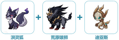 提灯与地下城契约兽阵容怎么搭？维特鲁大陆41种魔法兽全解析