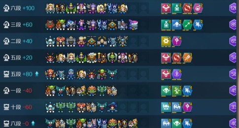 战歌竞技场4审判轮抽玩法全解析：卡牌实力大比拼