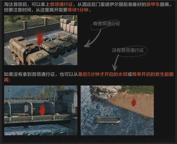 暗区突围北山会议活动全攻略