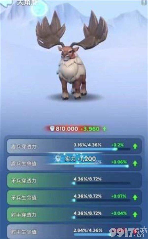 无尽冬日宠物洗红技巧全解析