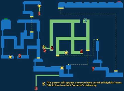 最终幻想勇气启示录：密西迪亚地下探索全记录与攻略