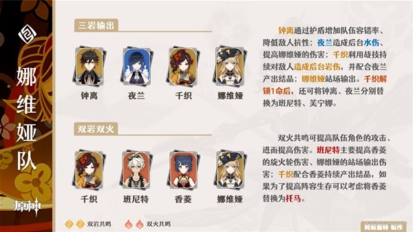 千织队伍搭配指南：原神千织怎么配队及不同队伍玩法解析