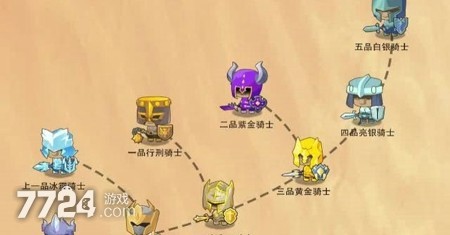 斗罗大陆魂师对决兑换码分享：真实有效，助你快速升级