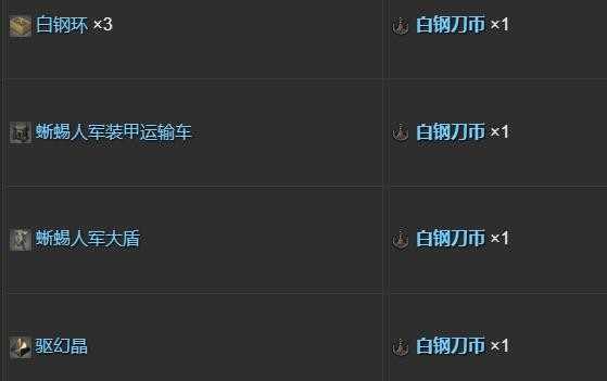 最终幻想14水晶世界白钢刀币获取全攻略