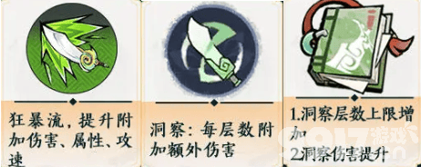 掌门下山刀系玩法全面解析：核心机制、五行搭配与伙伴推荐