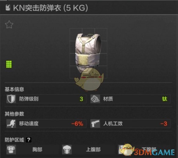 暗区突围三级甲怎么选