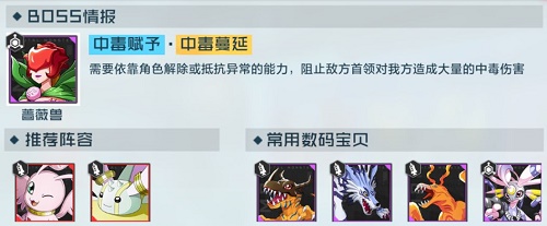 数码宝贝新世纪荆棘考验打法全解析：解控抗伤是关键