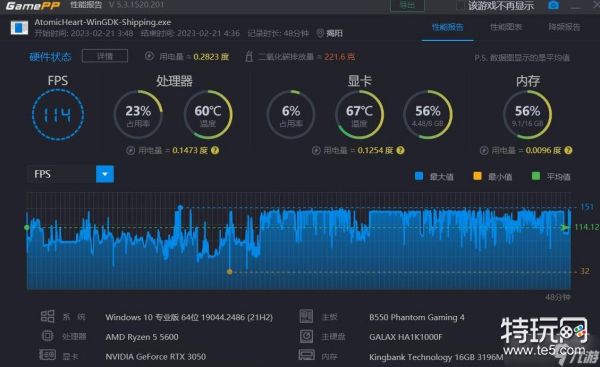 原子之心2K画质优化全攻略