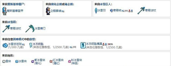 暴风雪中的宝藏：泰拉瑞亚掉落物全解析