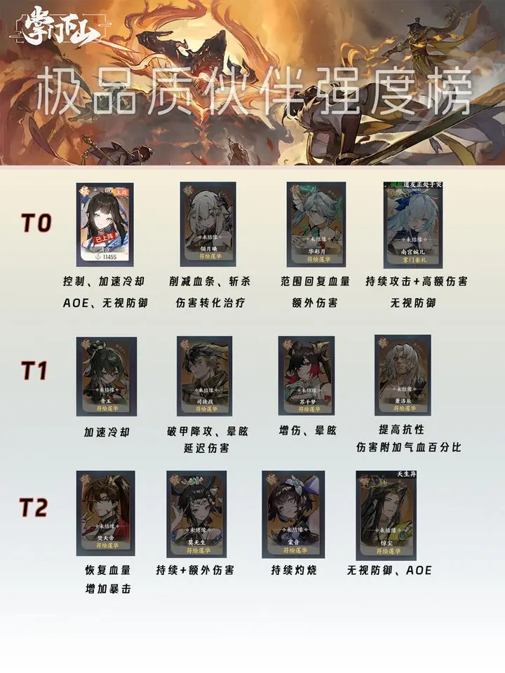 掌门下山极品质伙伴强度全解析