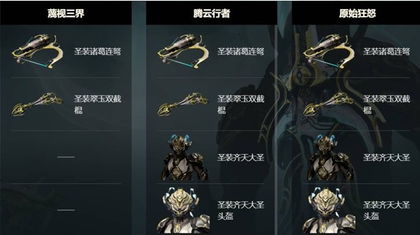 星际战甲圣装齐天大圣的获取攻略