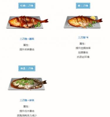 明日之后海洋版本食谱全解析