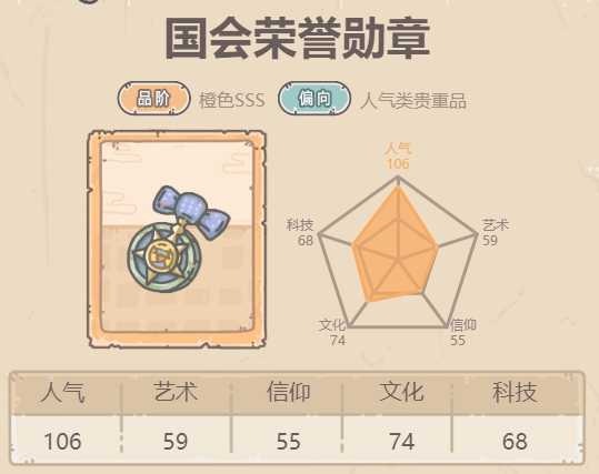 最强蜗牛国会荣誉勋章：属性解析与强大之处